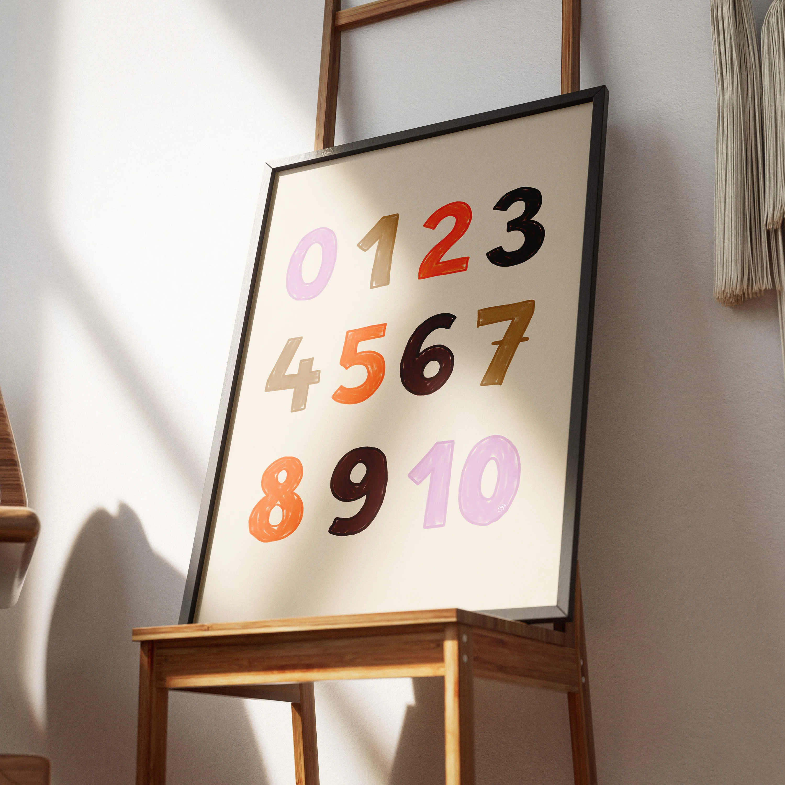Numbers - Image 5